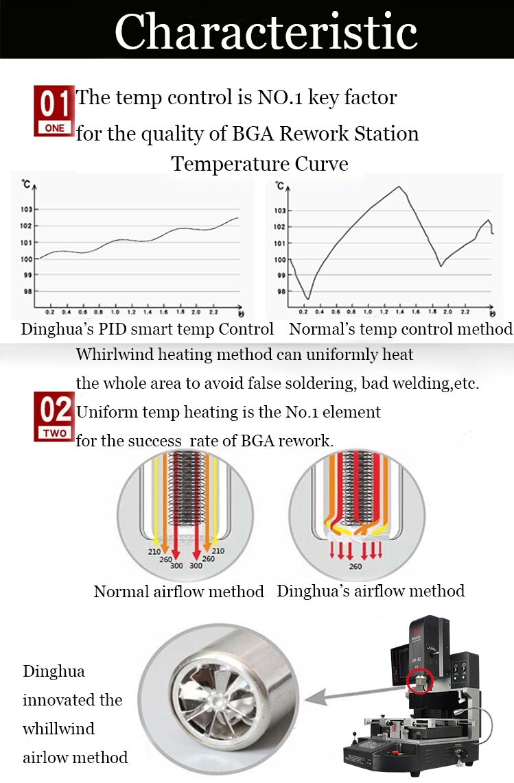 bga rework station diy.jpg product-1-1