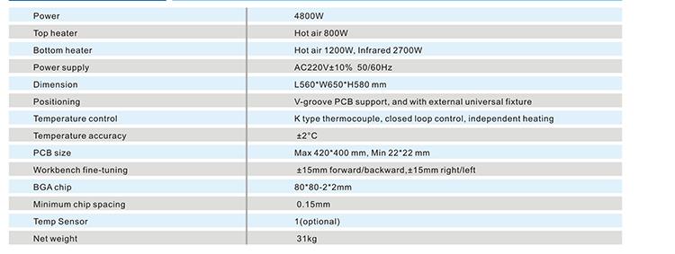 bga แทนที่ tool.jpg