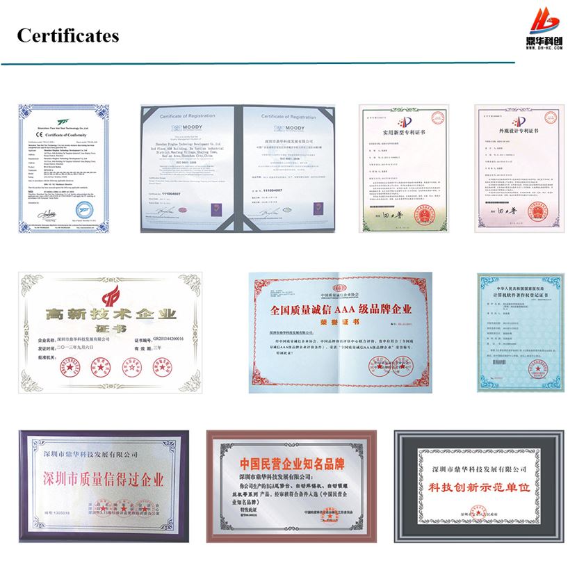 certificates for SEO