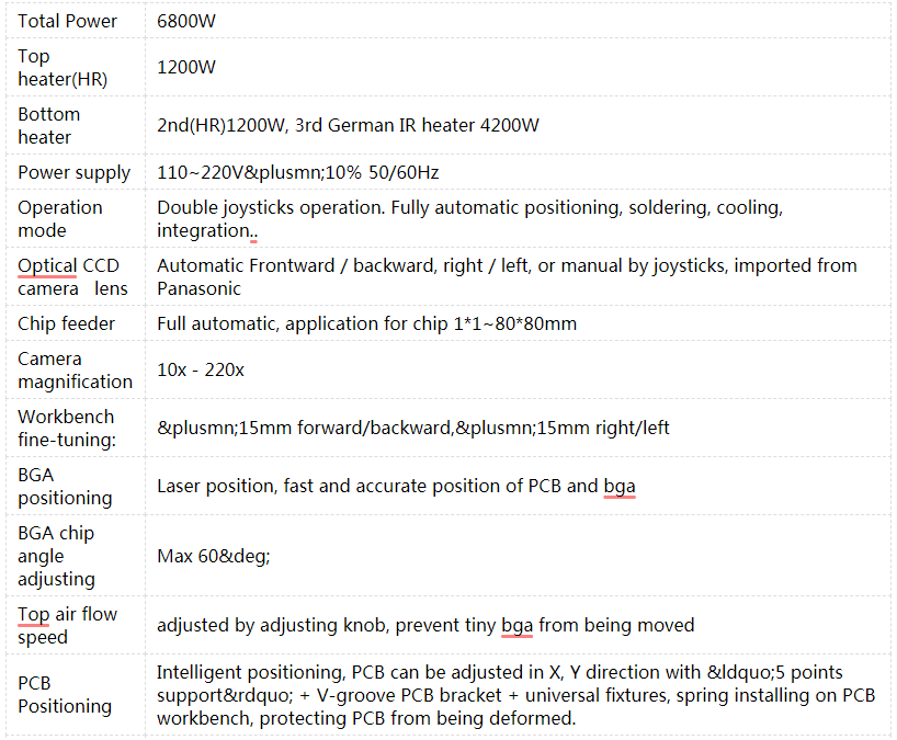 product-1-1 full automatic BGA rework station