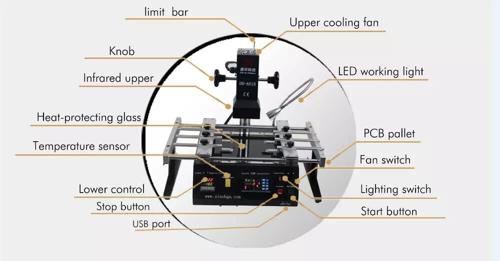 ซ่อมมือถือ