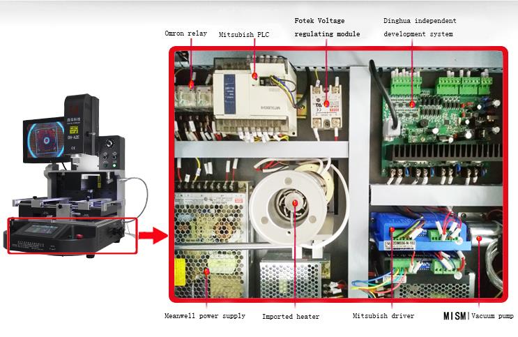 BGA rework station spare parts