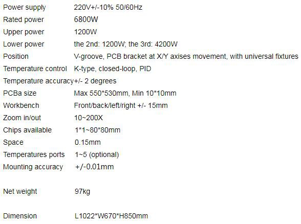 BGA rework station parameter BGA rework station parameter