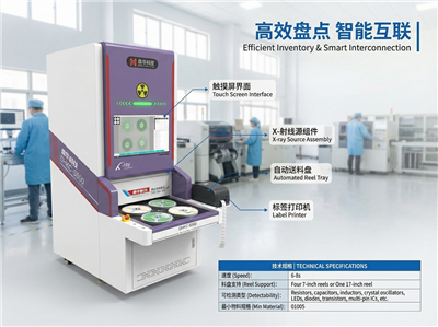 ตัวนับชิป SMD